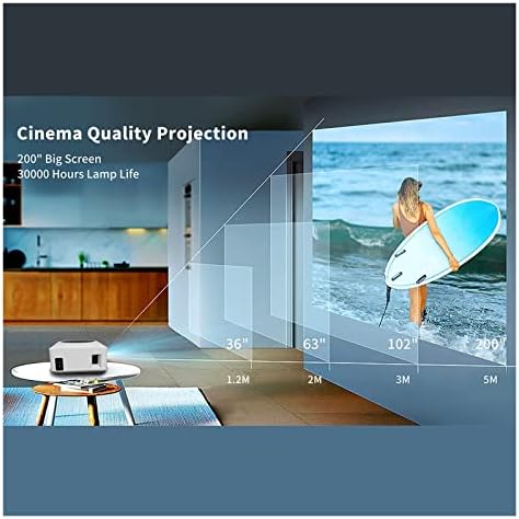 Y2 Mini LED Projektor, Hordozható Videó WiFi Színház Telefon LCD Full Hd YouTube Cinama Projektor Home Office (Szín