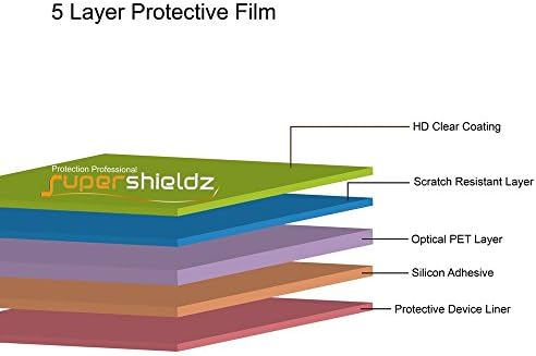 (3 Csomag) Supershieldz Célja a Samsung Galaxy Tab S2 8.0 képernyővédő fólia, Nagy Felbontású Clear Pajzs (PET)