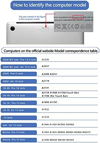 GIOAWA Kompatibilis MacBook Air 13 hüvelykes Esetben 2022,2021,2020,2019,2018 Kiadás A2337 M1 A2179 A1932 Retina Display