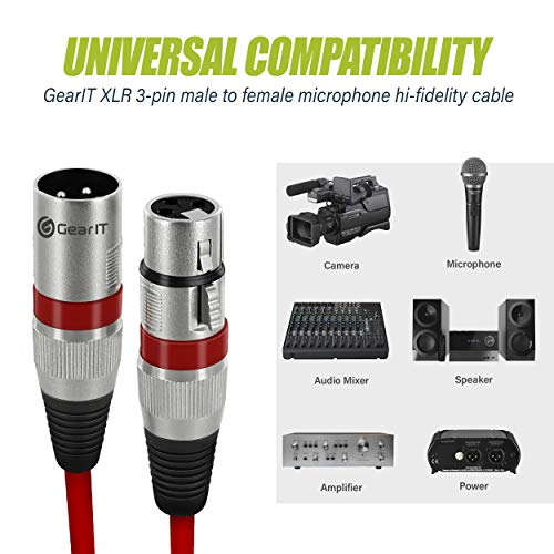 GearIT XLR, hogy XLR Mikrofon Kábel (3 Méter, 10 Pack) XLR Férfi-Nő Mikrofon Kábel 3-Pin Kiegyensúlyozott Árnyékolt