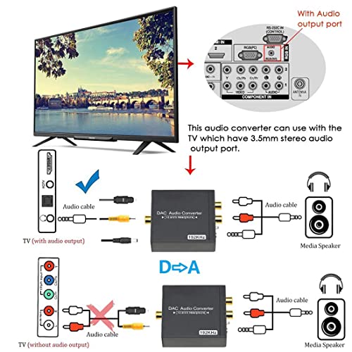 192 khz-es Digitális-Analóg Audio Converter,AVMTON DAC Digitális SPDIF Optikai Toslink Koaxiális Analóg 3,5 mm-es Jack