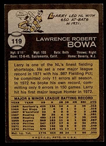 1973 Topps 119 Larry Bowa Philadelphia Phillies (Baseball Kártya) EX/MT Phillies