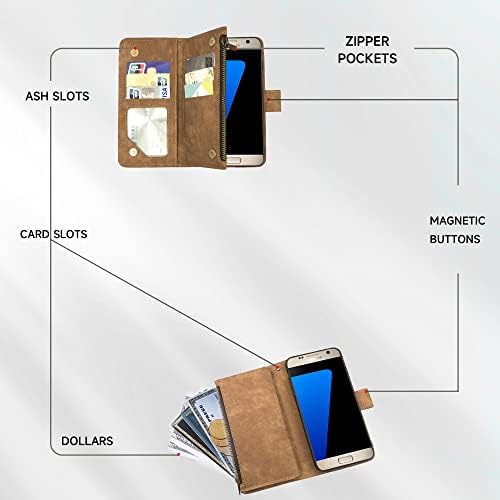 Kompatibilis a Samsung Galaxy S7 Szélén Tárca az Esetben Premium Vintage Bőr Flip Hitelkártya Birtokos Állni Sejt Telefon