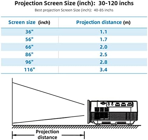 ZSEDP Q6S Video Projektor, Film házi-Mozi Teljes 1080P Támogatott Airplay Android 10 TV Box Opcionális Film Fürkész
